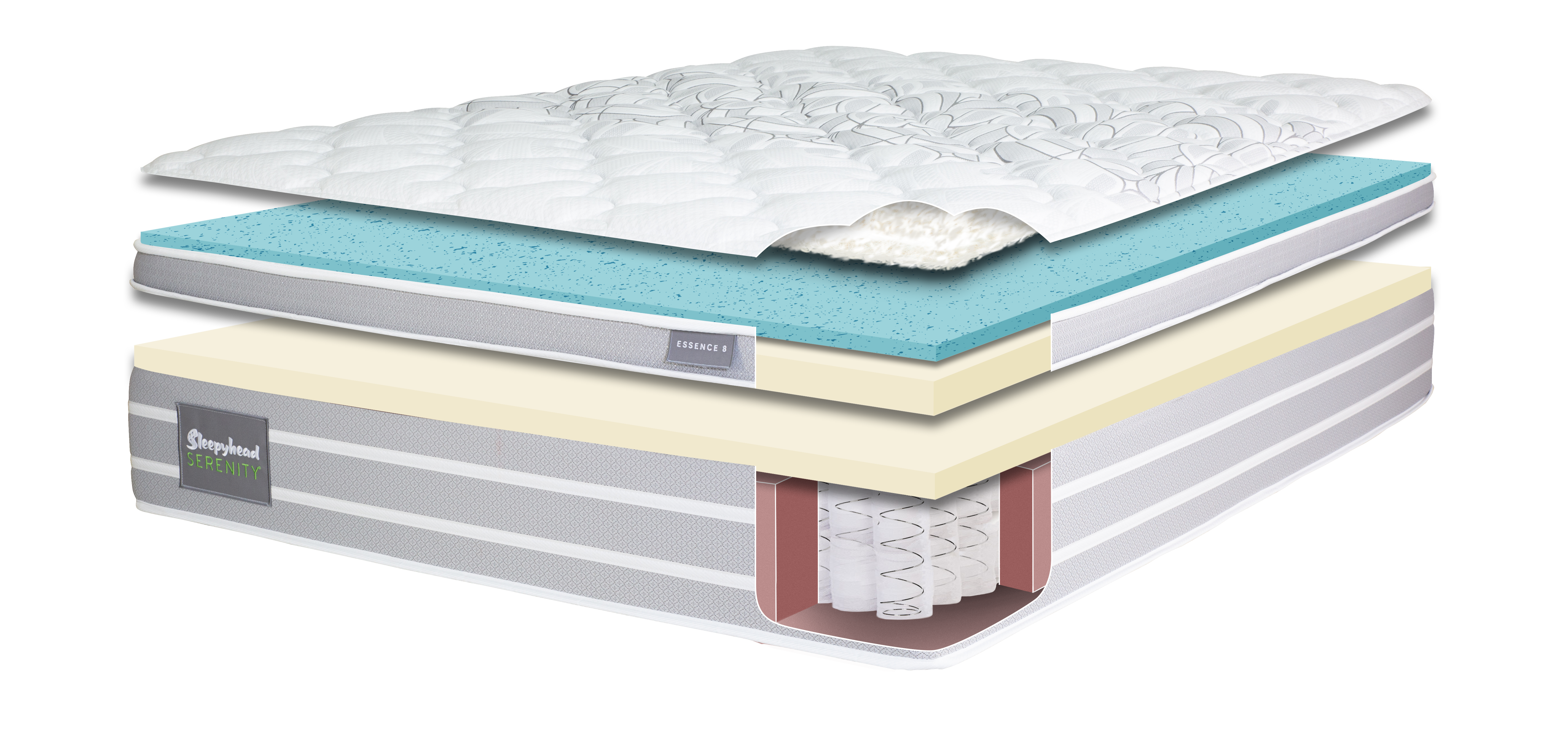 Key Features of Serenity Essence Mattress image