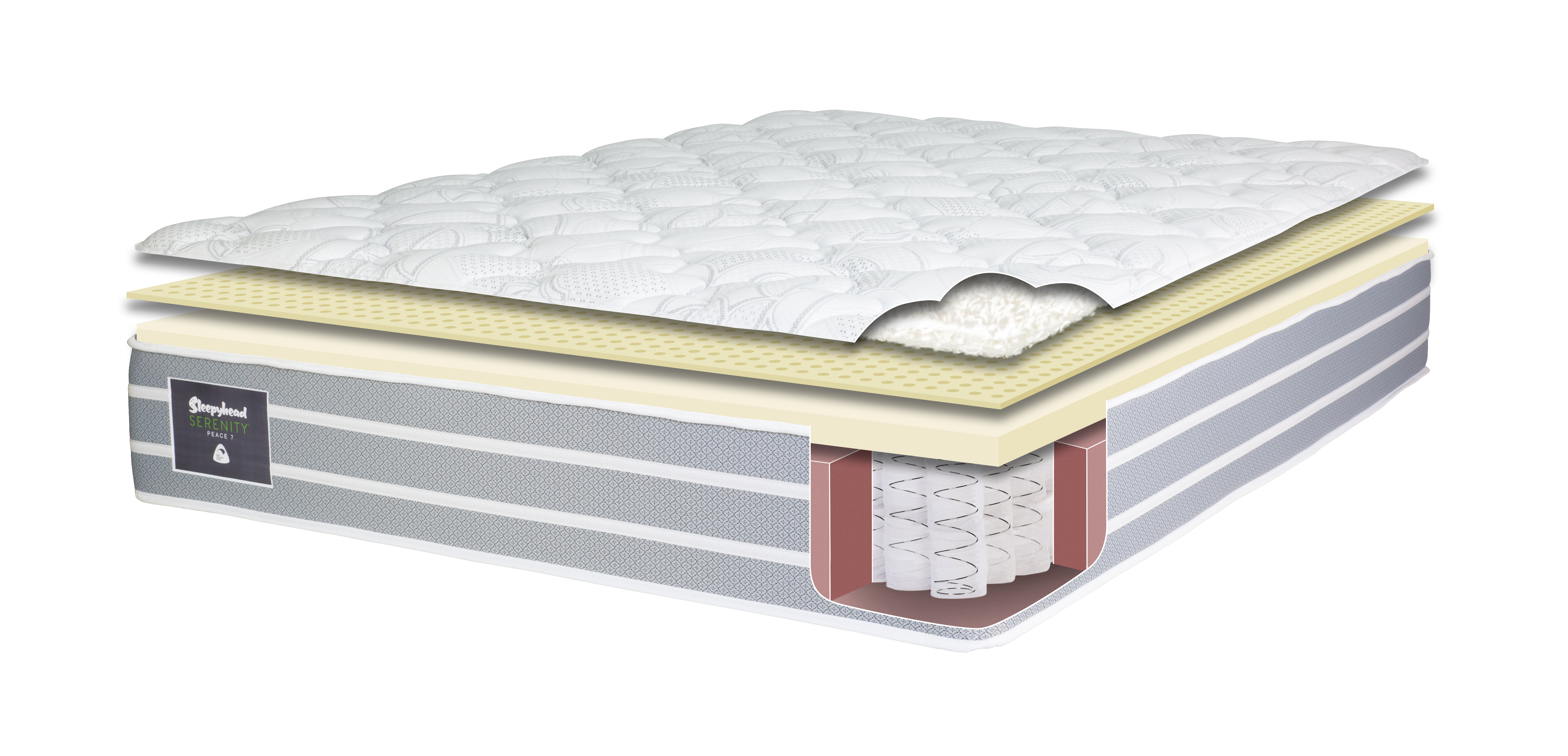 Key Features of Serenity Peace Mattress image