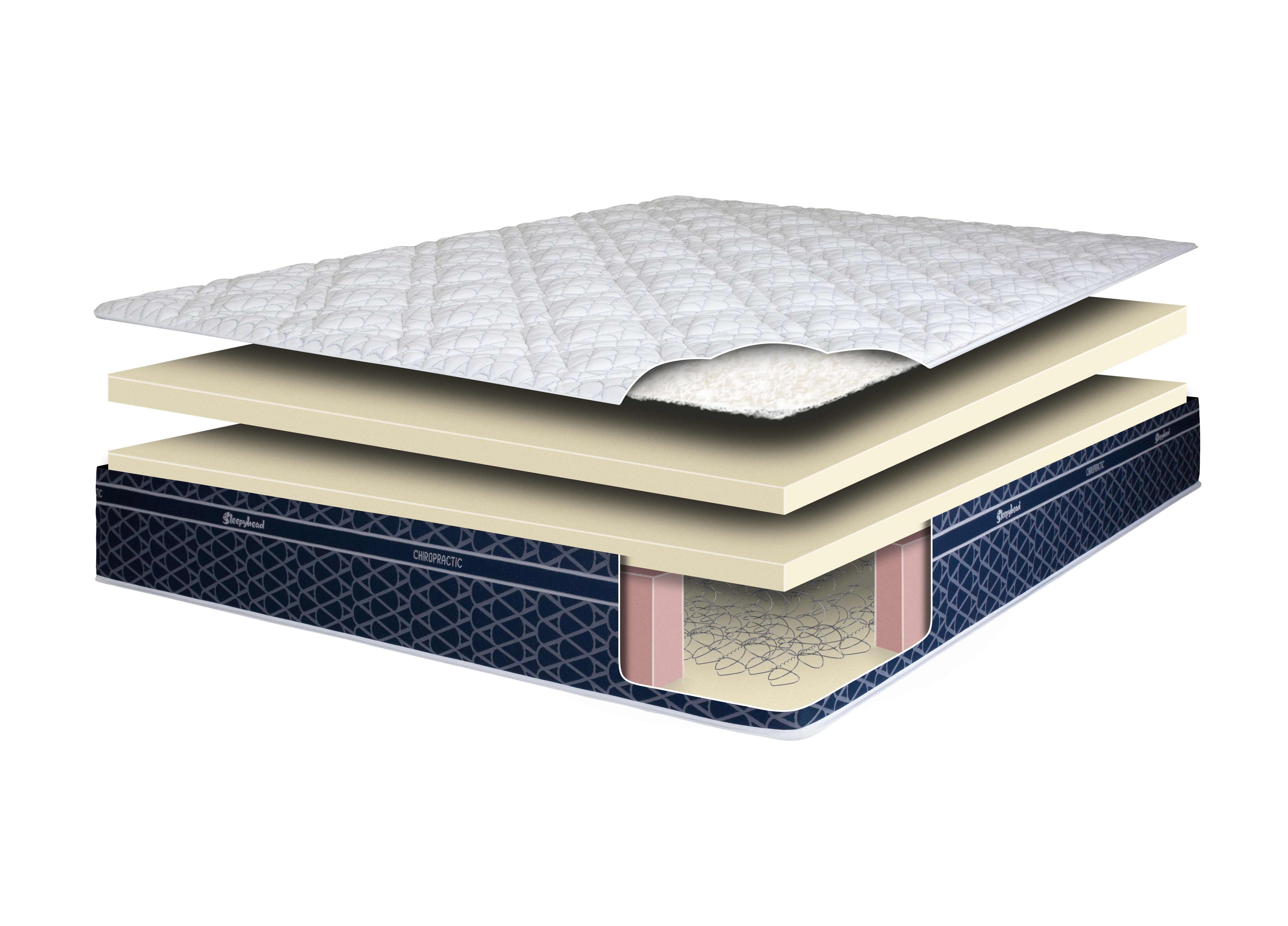 Key Features of Chiropractic Perform Mattress image