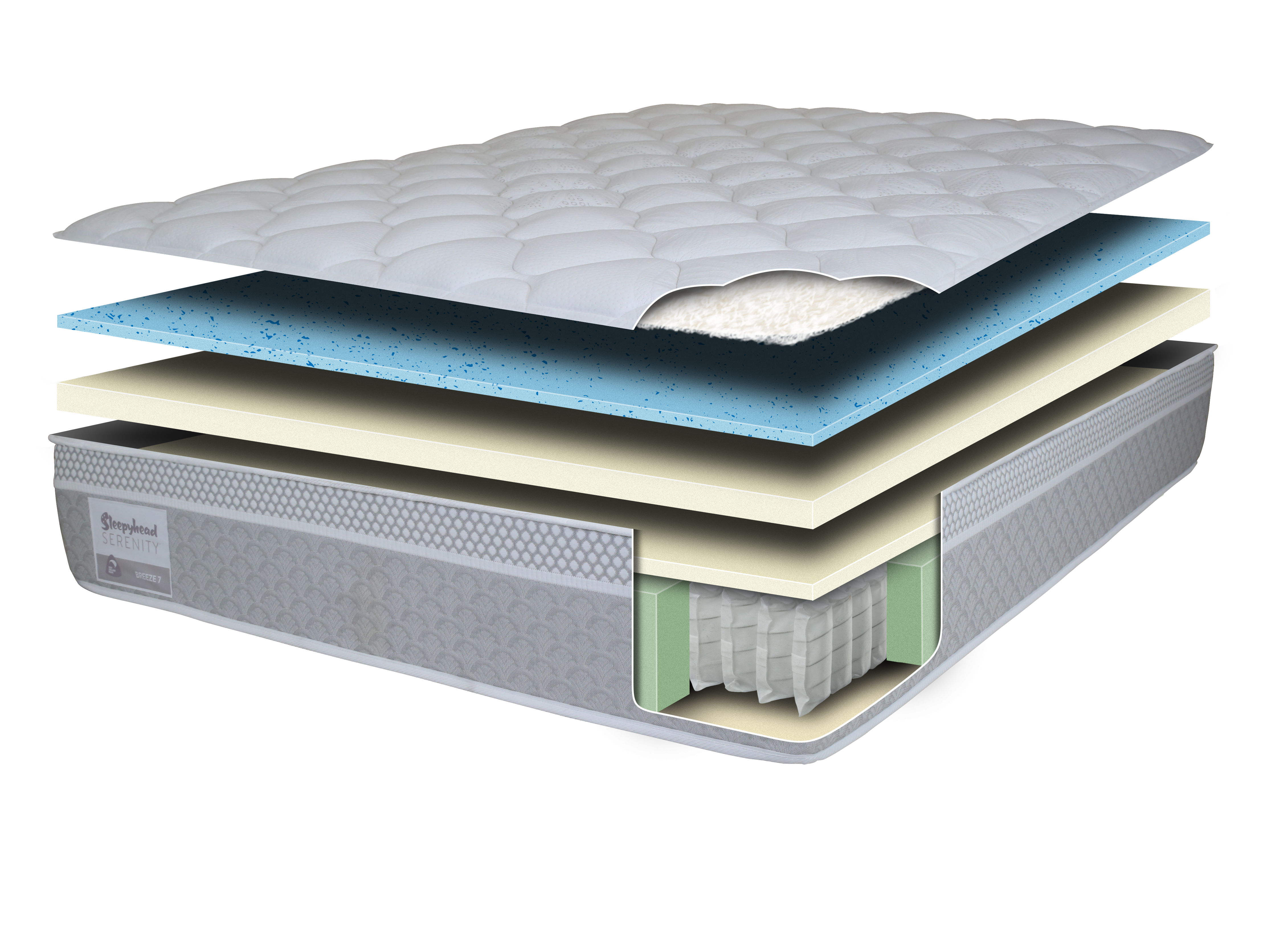 Key Features of the Serenity Breeze Mattress image