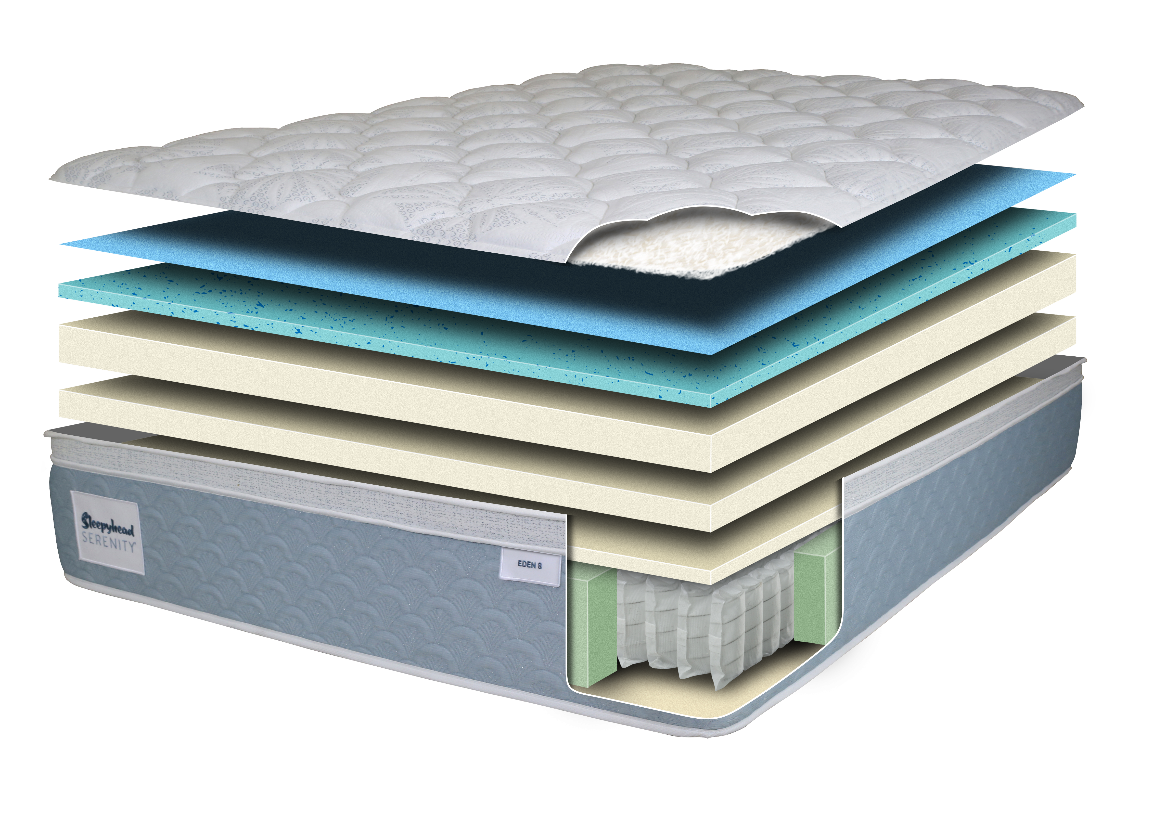 Key Features of the Serenity Eden Mattress image