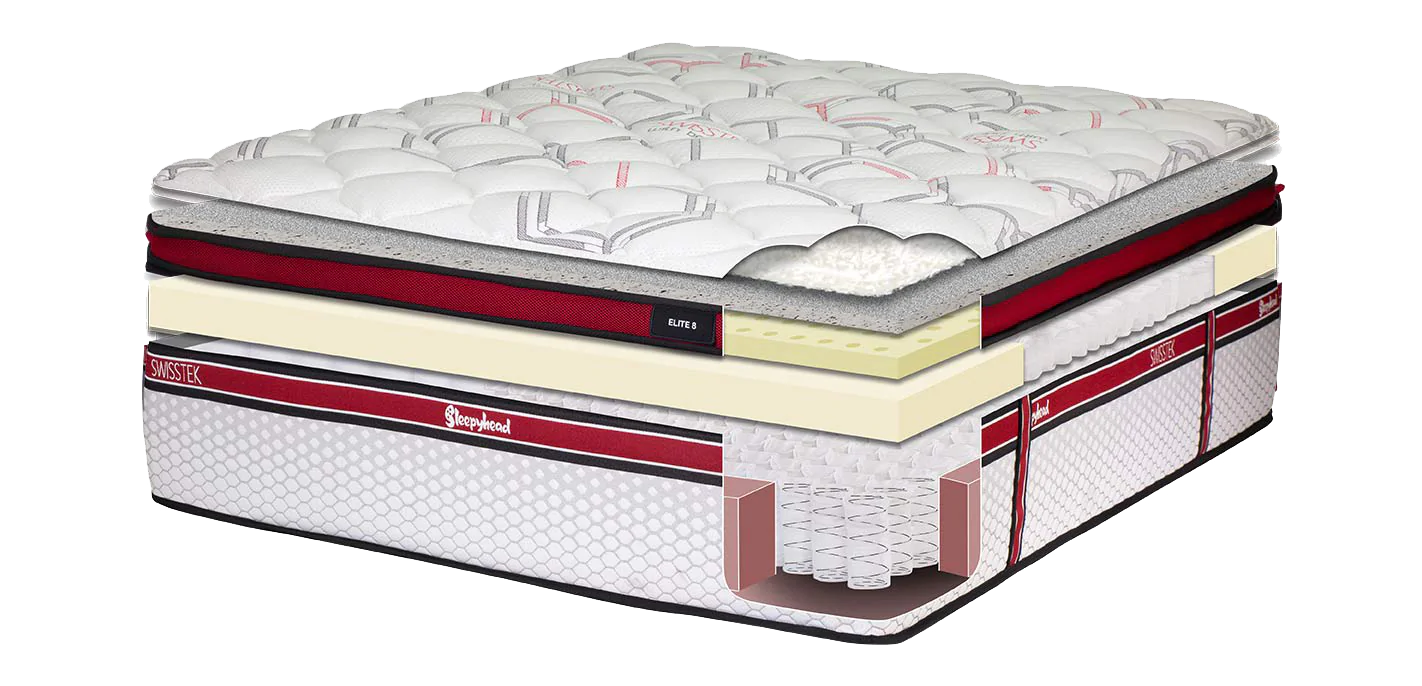 Key Features of Swisstek Elite Mattress image