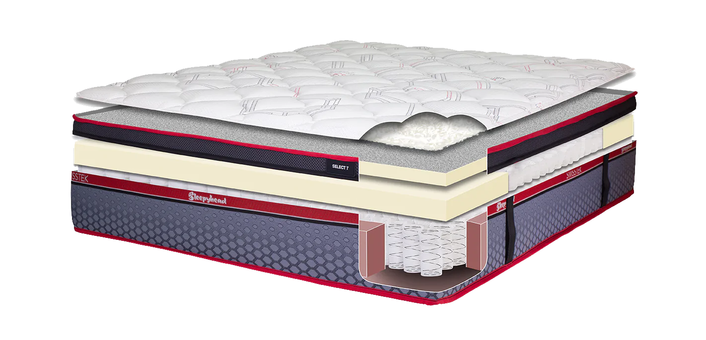 Key Features of Swisstek Select Mattress image